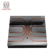 Plât Sinc Gwres Alwminiwm